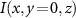 $I(x,y\! = \!0,z)$