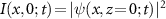 $I(x,0;t)\! = \!|\psi(x,z\! = \!0;t)|^$