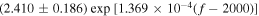$(2.410\pm 0.186)\,\exp \,\left[1.369\times 1{0}^{-4}(f-2000)\right]$