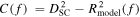 $C(f)\,={D}_{{\rm{SC}}}^{2}-{R}_{{\rm{model}}}^{2}(f)$