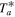 ${T}_{a}^{* }$