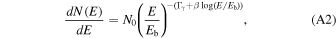 Equation (A2)