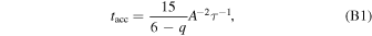 Equation (B1)