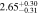 $2.6{5}_{-0.31}^{+0.30}$