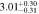 $3.0{1}_{-0.31}^{+0.30}$