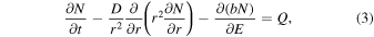 Equation (3)