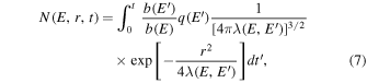 Equation (7)