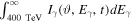 ${\int }_{\,{\rm{400}}\,\,\,{\rm{TeV}}\,}^{\infty }{I}_{\gamma }(\vartheta ,{E}_{\gamma },t)d{E}_{\gamma }$