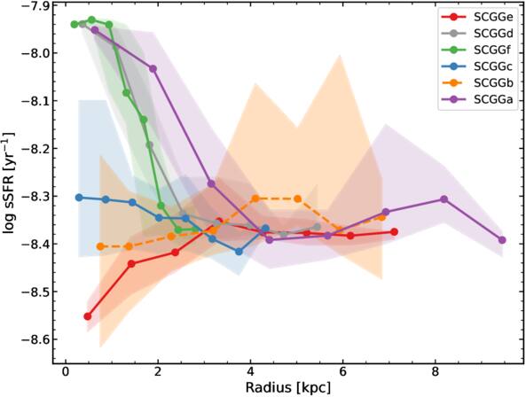 Figure 5. Refer to the following caption and surrounding text.