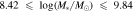 $8.42\,\leqslant \,\mathrm{log}({M}_{\ast }/{M}_{\odot })\,\leqslant \,9.84$