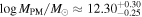 $\mathrm{log}{M}_{{\rm{PM}}}/{M}_{\odot }\approx 12.3{0}_{-0.25}^{+0.30}$