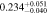 $0.23{4}_{-0.040}^{+0.051}$