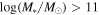 $\mathrm{log}({M}_{\ast }/{M}_{\odot })\gt 11$