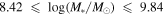 $8.42\,\leqslant \,\mathrm{log}({M}_{\ast }/{M}_{\odot })\,\leqslant \,9.84$