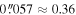 $0\mathop{.}\limits{^{\prime\prime} }057\approx 0.36$