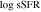 $\mathrm{log}\,{\rm{sSFR}}$