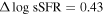 ${\rm{\Delta }}\mathrm{log}\,{\rm{sSFR}}=0.43$