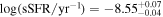 $\mathrm{log}({\rm{sSFR}}/{{\rm{yr}}}^{-1})=-8.5{5}_{-0.04}^{+0.07}$
