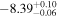 $-8.3{9}_{-0.06}^{+0.10}$