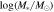 $\mathrm{log}({M}_{\ast }/{M}_{\odot })$