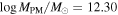 $\mathrm{log}{M}_{{\rm{PM}}}/{M}_{\odot }=12.30$
