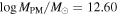 $\mathrm{log}{M}_{{\rm{PM}}}/{M}_{\odot }=12.60$