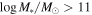 $\mathrm{log}{M}_{\ast }/{M}_{\odot }\gt 11$