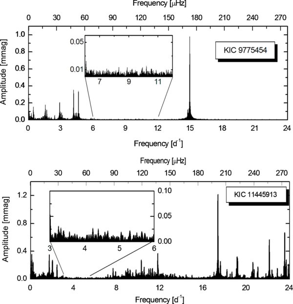 Figure 4. Refer to the following caption and surrounding text.