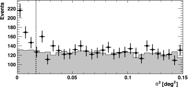 Figure 1. Refer to the following caption and surrounding text.