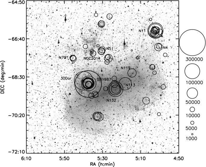 FAR-ULTRAVIOLET DIFFUSE EMISSION FROM THE LARGE MAGELLANIC CLOUD ...