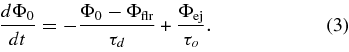 Equation (3)