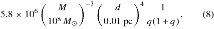 Equation (8)