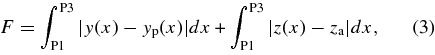 Equation (3)