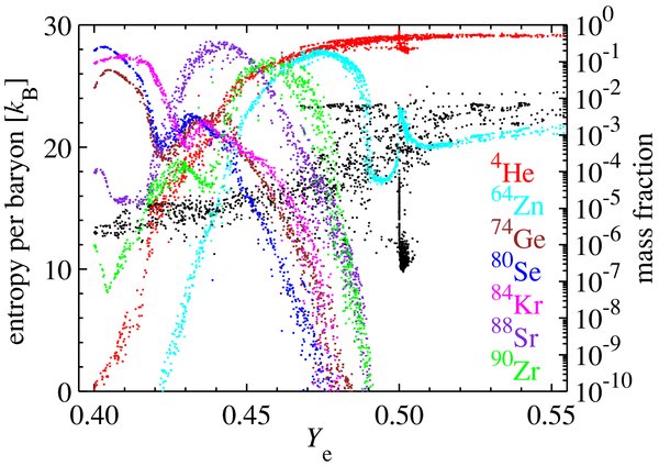 Figure 4. Refer to the following caption and surrounding text.
