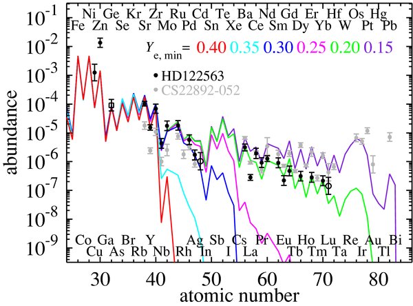 Figure 5. Refer to the following caption and surrounding text.