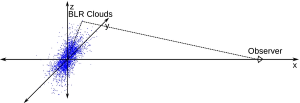 Figure 3. Refer to the following caption and surrounding text.