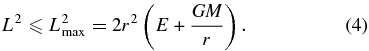 Equation (4)