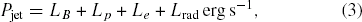 Equation (3)