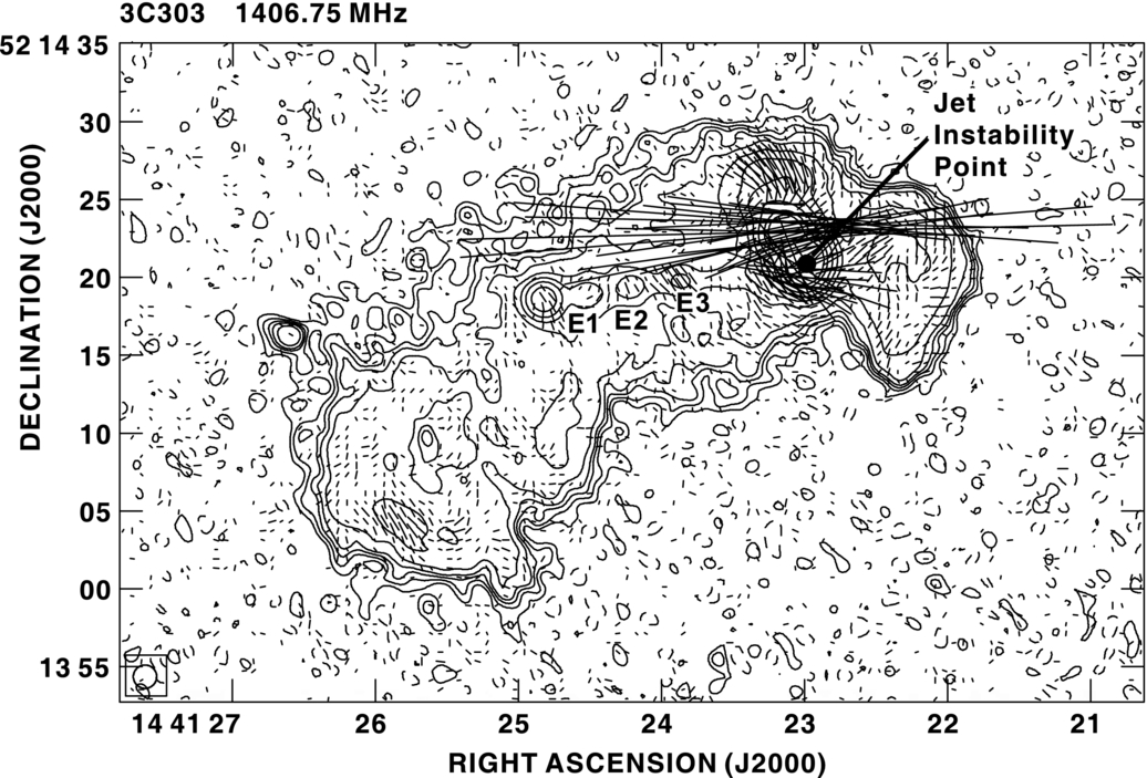 MEASUREMENT OF THE ELECTRIC CURRENT IN A kpc-SCALE JET - IOPscience