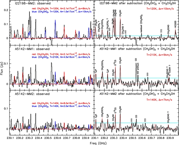 Figure 3. Refer to the following caption and surrounding text.