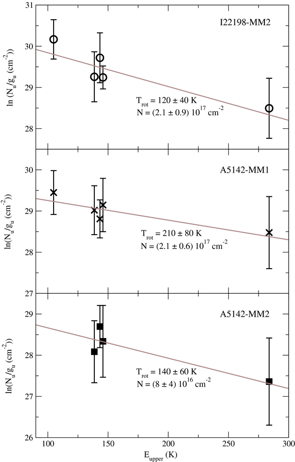 Figure 4. Refer to the following caption and surrounding text.