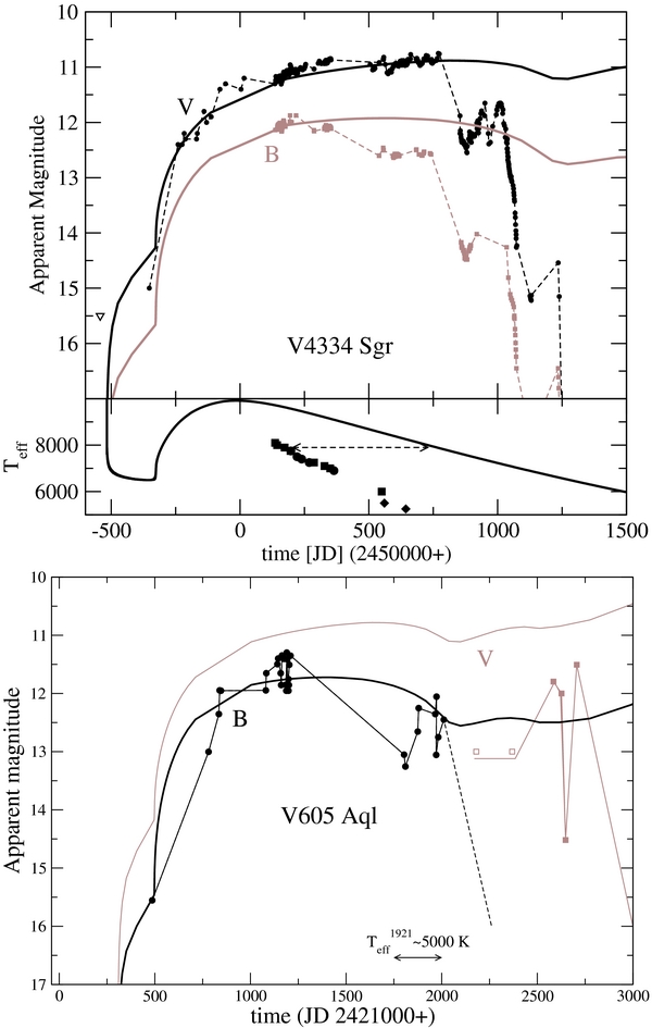 Figure 3. Refer to the following caption and surrounding text.
