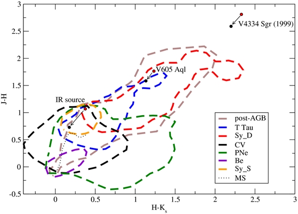 Figure 5. Refer to the following caption and surrounding text.