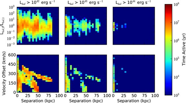 Figure 2. Refer to the following caption and surrounding text.