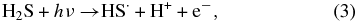 Equation (3)