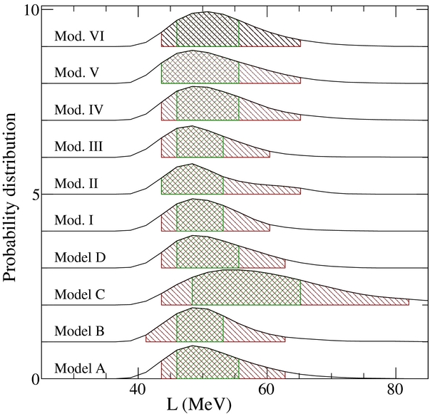 THE NEUTRON STAR MASS–RADIUS RELATION AND THE EQUATION OF STATE OF ...