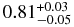 $0.81^{+0.03}_{-0.05}$