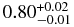 $0.80^{+0.02}_{-0.01}$