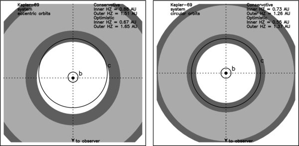 Figure 2. Refer to the following caption and surrounding text.