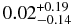 $0.02^{+0.19}_{-0.14}$